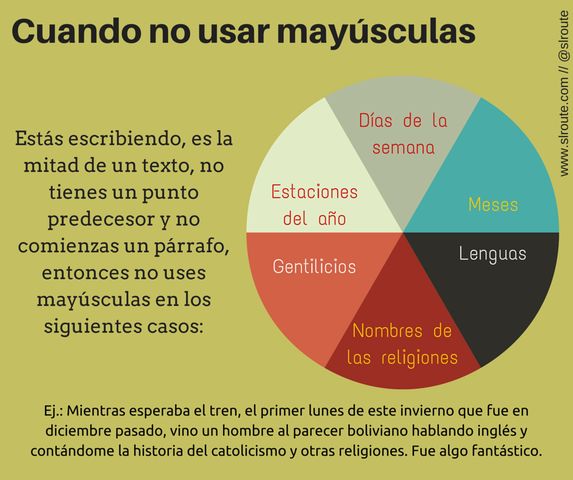 Usar mayúsculas